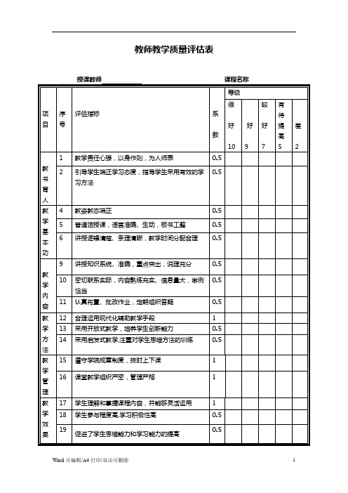 最新完整版教师教学质量评估记录表A4打印版