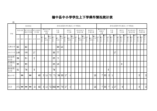 (银山)中小学校学生上下学乘车基本情况统计表