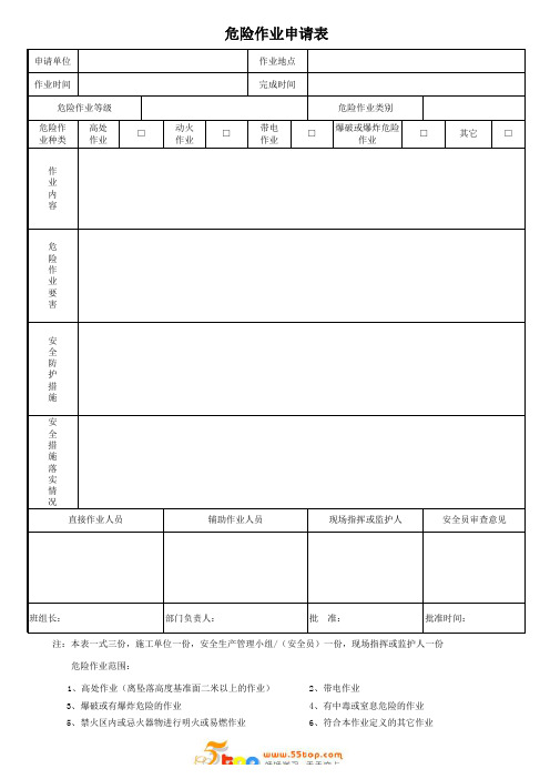 危险作业申请表