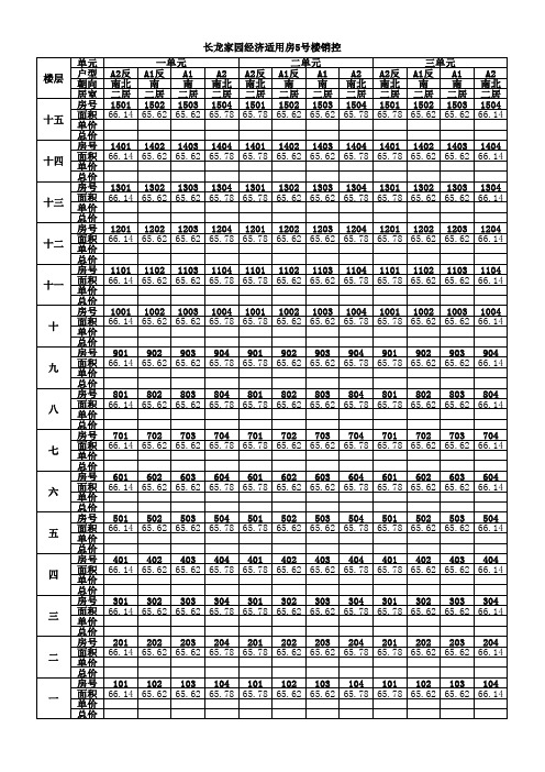 经适房选房明细A4打印6页