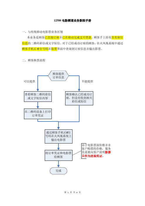 12580电影频道业务操作手册(影院)