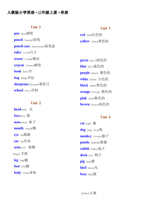 人教版PEP小学英语三年级·单词表(带有音标)、音标认读(完全版)