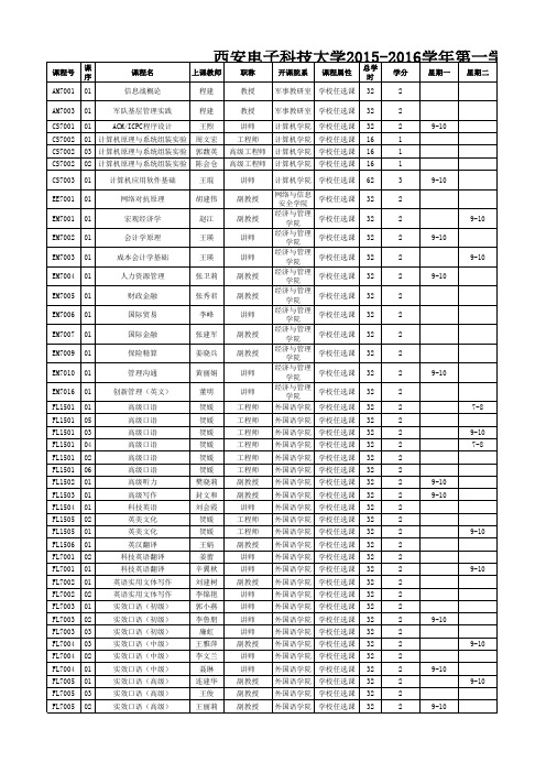 2015～2016学年第一学期公选课课程表