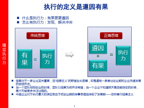 执行力-《服从的艺术》员工素质培训