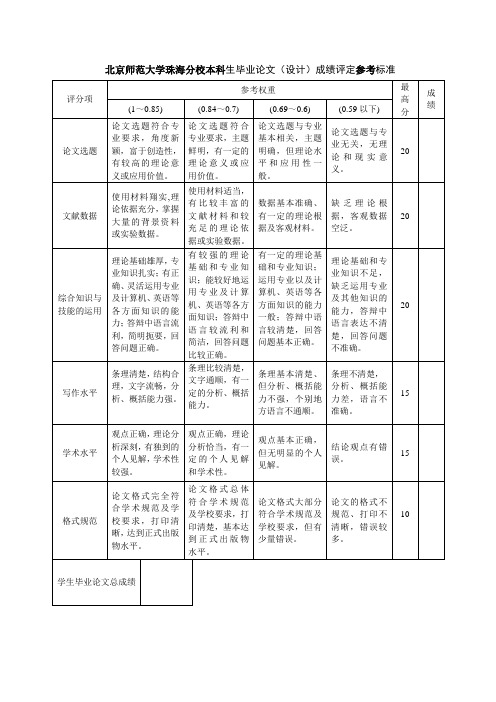 北京师范大学珠海分校本科生毕业论文(设计)成绩评定参考标准1