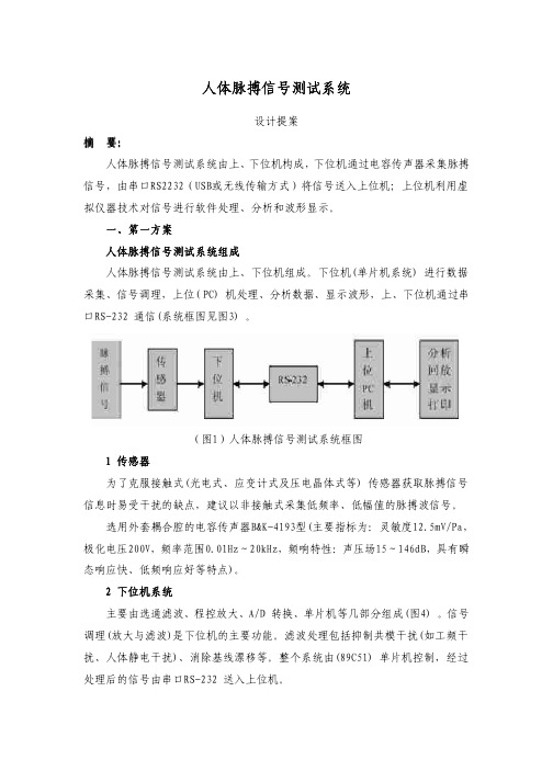 《人体脉搏信号测试系统》设计提案