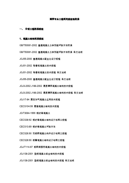 建筑专业工程适用法律、法规、规范和标准