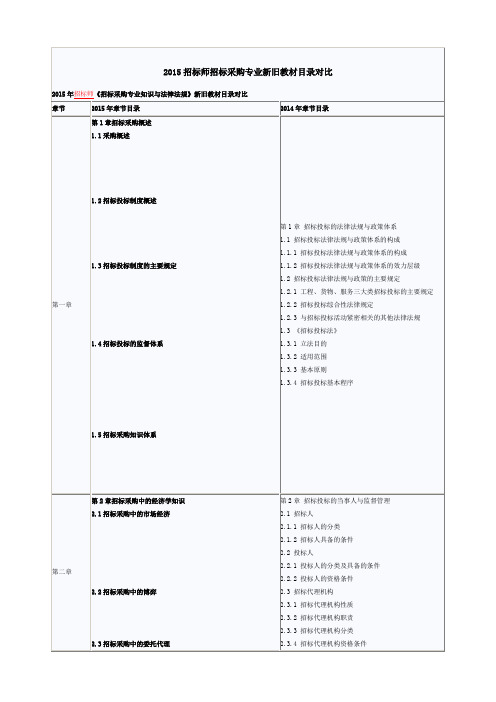 招标师招标采购专业新旧教材目录对比