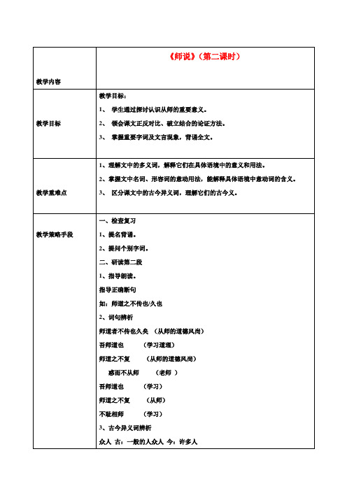高中语文 第11课《师说》(第二课时)教案 新人教版必修3