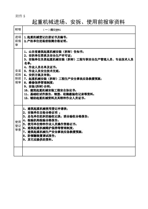 起重机械安拆、使用前报审资料