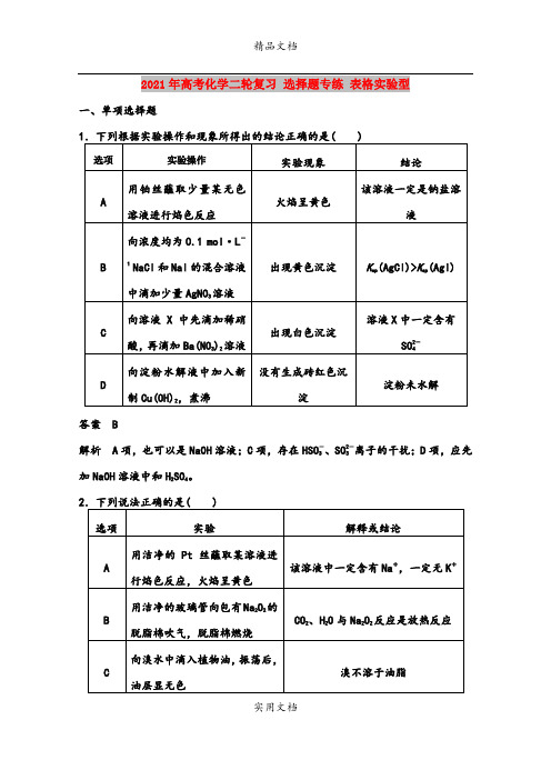 2021年高考化学二轮复习 选择题专练 表格实验型