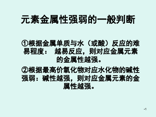 元素周期表的应用PPT课件