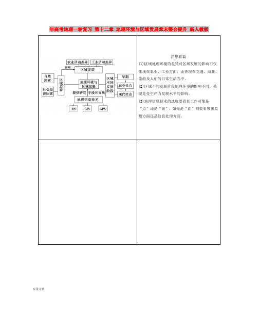 2021年高考地理一轮复习 第十二章 地理环境与区域发展章末整合提升 新人教版