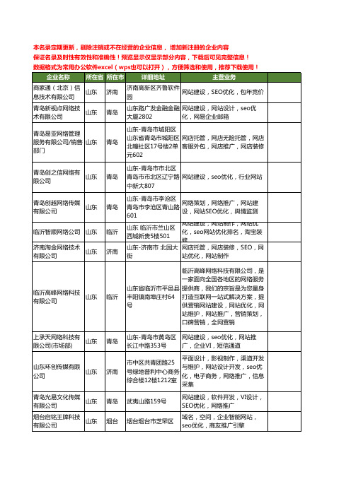 新版山东省SEO网站优化工商企业公司商家名录名单联系方式大全44家