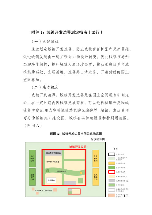 3城镇开发边界划定指南