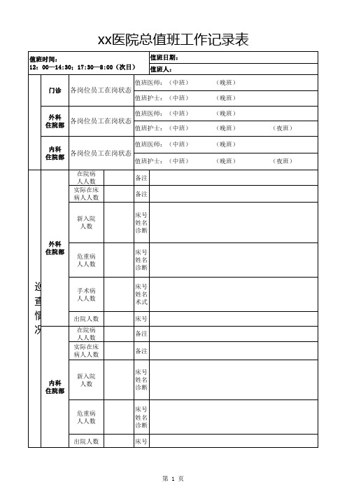 2018总值班工作记录表