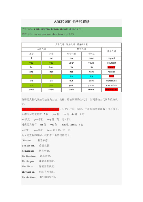 人称代词的主格和宾格及语法