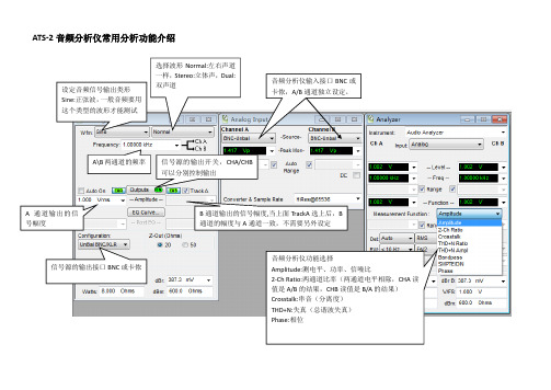 ATS简易操作说明