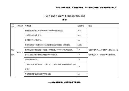 上海外国语大研究生科研测评指标体系