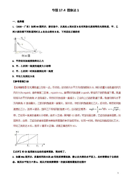 高考物理二轮复习考点第十七章物理思维方法专题图象法