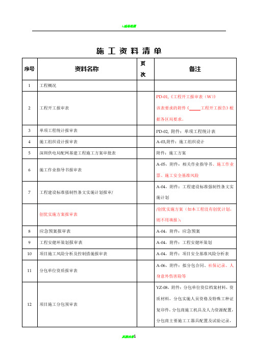 南方电网施工资料清单