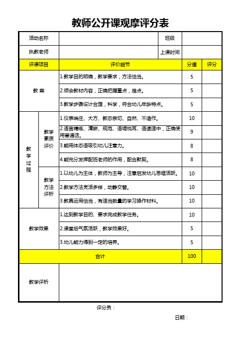 教师公开课观摩评分表