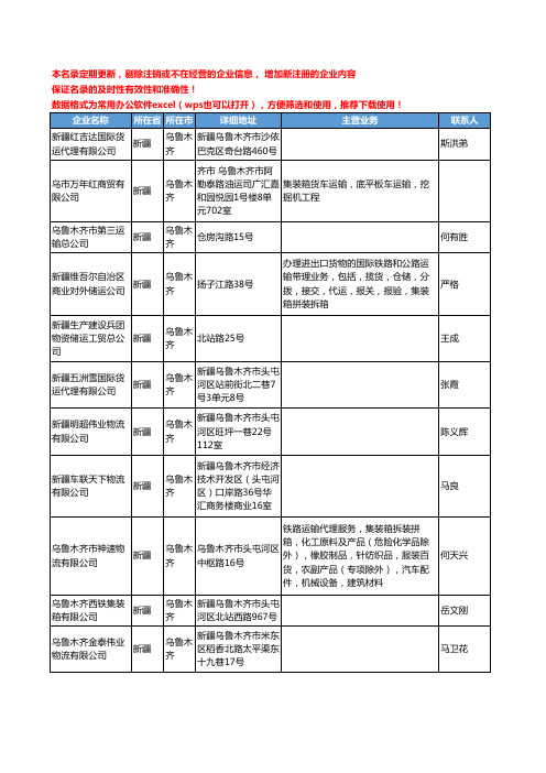 2020新版新疆省集装箱工商企业公司名录名单黄页联系方式大全133家