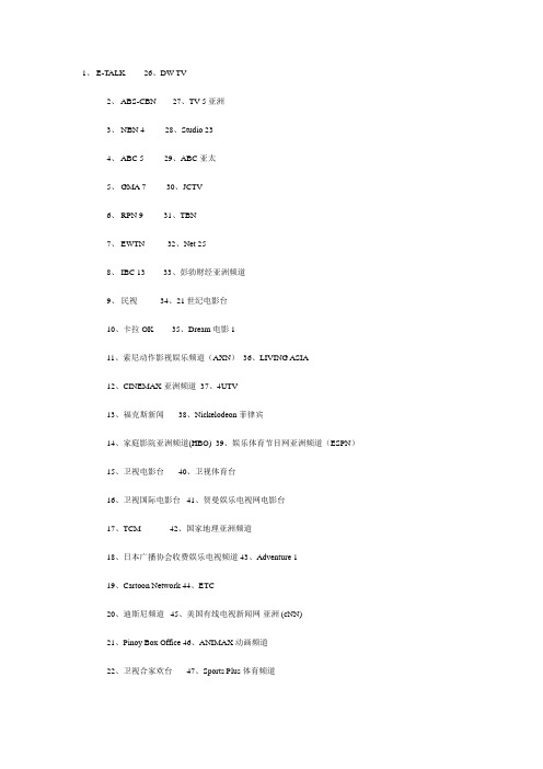 国外频道原版英文播放