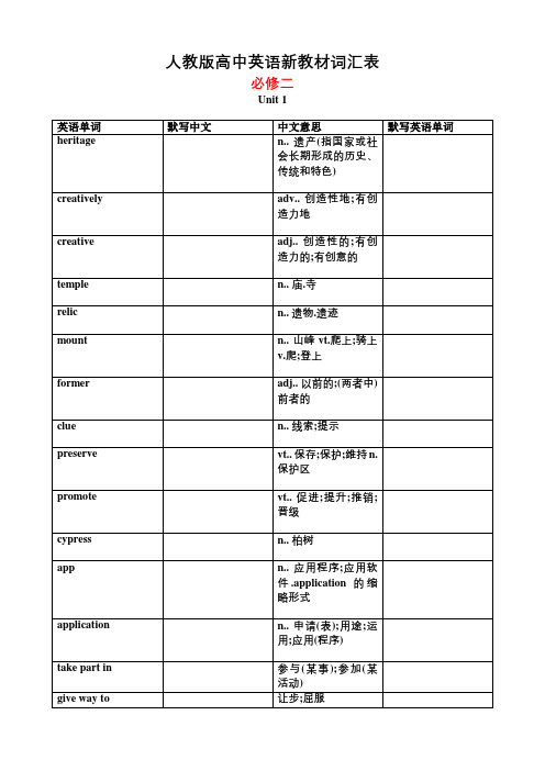 2019版新人教版高中英语必修二词汇表默写版