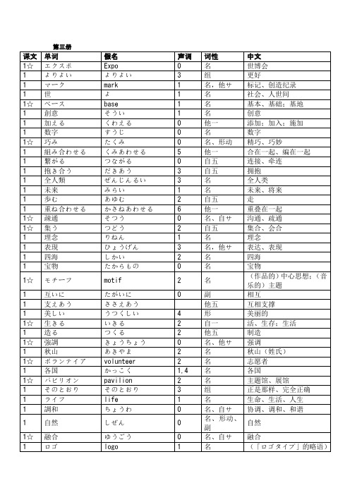 修订本新编日语第三册单词(日语学生必备)