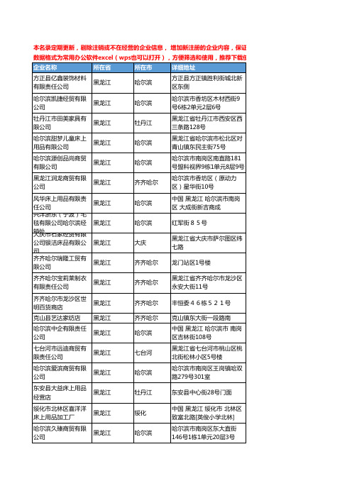 2020新版黑龙江省床上用品工商企业公司名录名单黄页联系方式大全252家