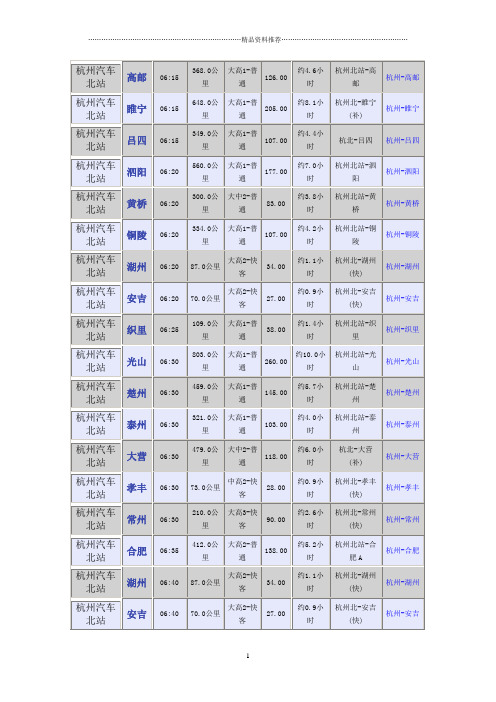 杭州汽车北站时刻表-杭州汽车北站时刻表