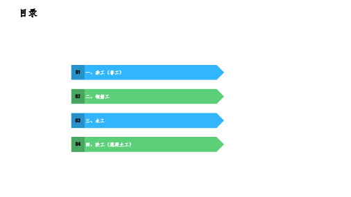 各工种安全教育培训课件