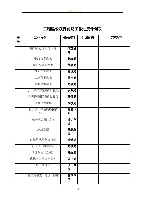 工程建设项目前期工作进度计划表