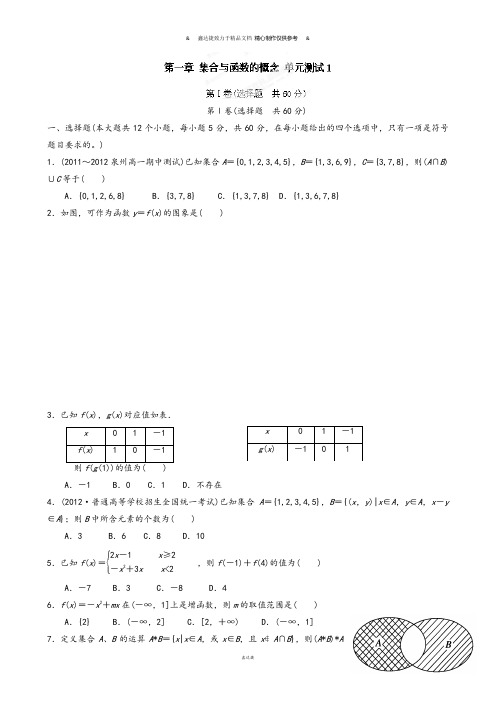 人教A版数学必修一山东省冠县武训高级中学高一必修1《第一章集合与函数的概念》单元测试1(必修1).docx