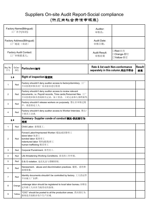 BSCI供应商社会责任审核表