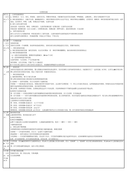 发展心理学——生理、动作、言语的发展