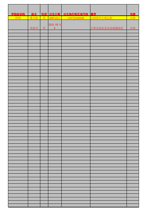 学籍信息模板 (1)