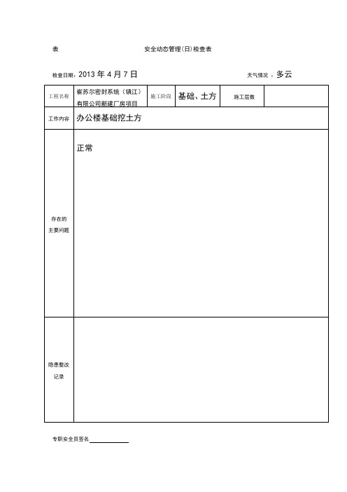 安全动态管理(日)检查表