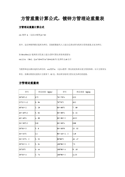 方管重量计算公式-镀锌方管理论重量表