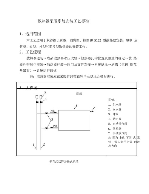 散热器采暖系统安装工艺标准