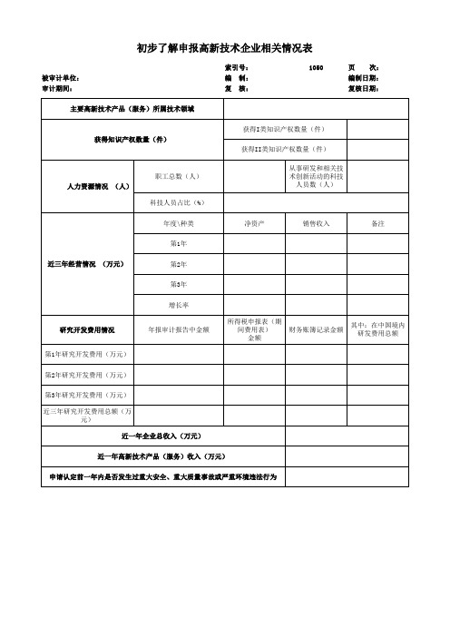 1.5、申报高新技术企业相关情况表-1