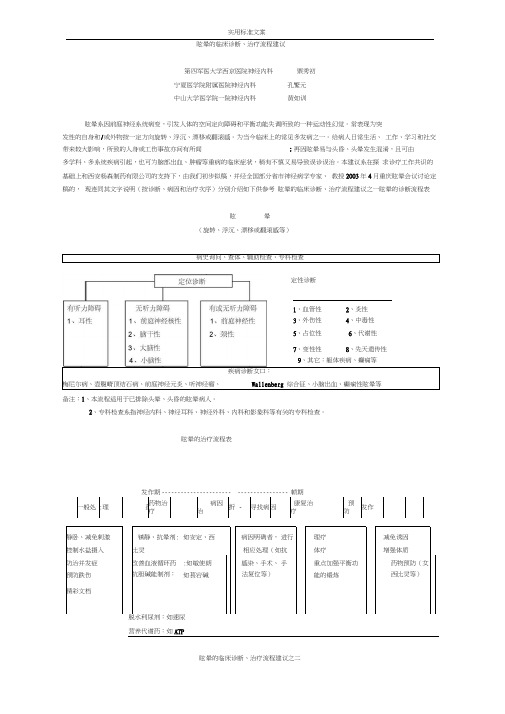 眩晕地临床诊断、治疗流程建议