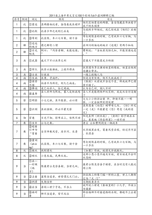 2013届上海中考文言文150个实词与6个虚词解释详解-1