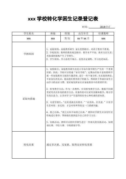 xxx学校转化学困生记录登记表