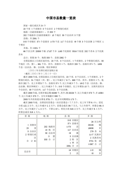 中国市县数量一览表