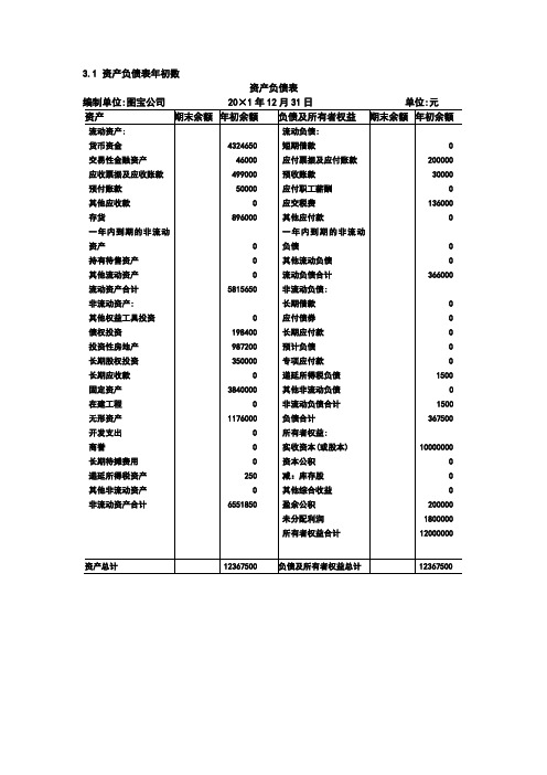 中级财务会计帐套案例完整版