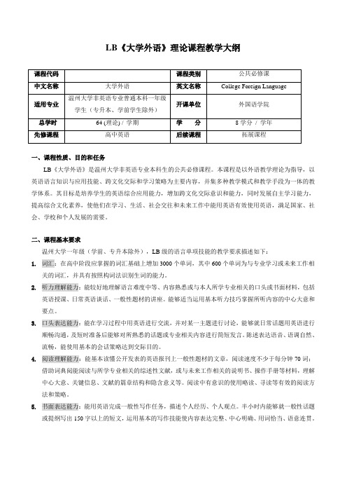 LB《大学外语》课程教学大纲 (1)