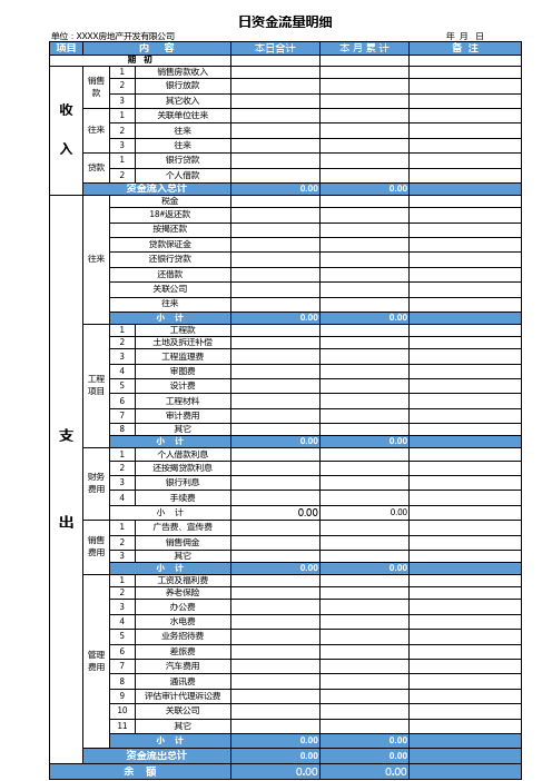 财务资金收支明细表