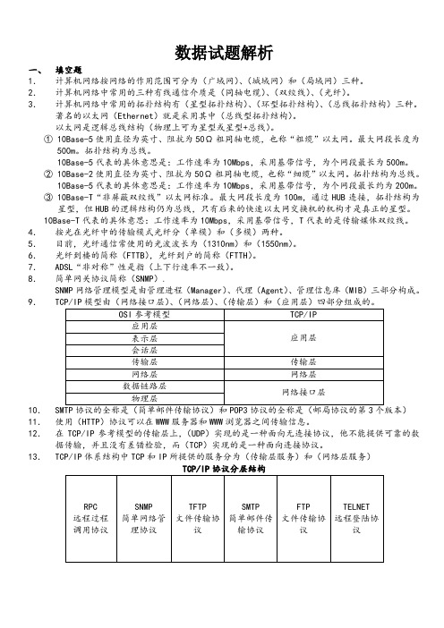 有线电视数据试题解析